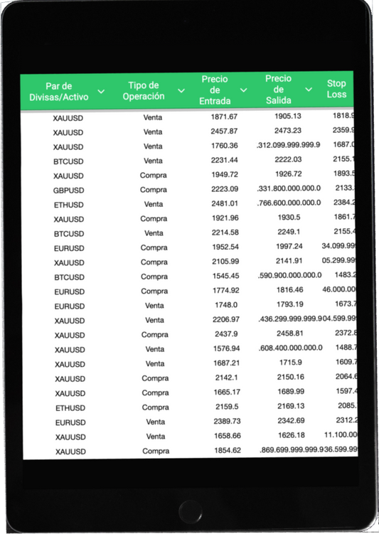 Diario de Trading